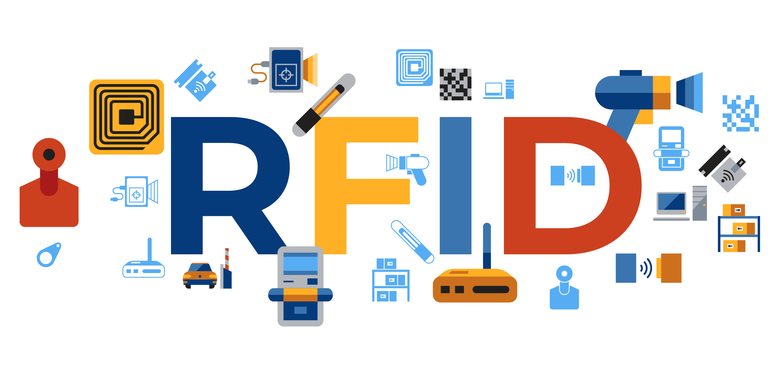 Customer Driven Industry requirements — Letter B manufacturing and integration insight